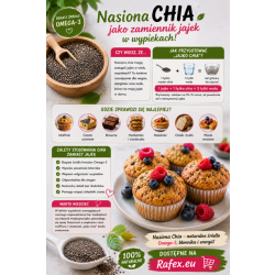 Chia- Szałwia Hiszpańska 100 G