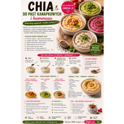 Chia- Szałwia Hiszpańska 100 G