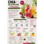 Chia- Szałwia Hiszpańska 100 G