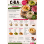 Chia- Szałwia Hiszpańska 100 G